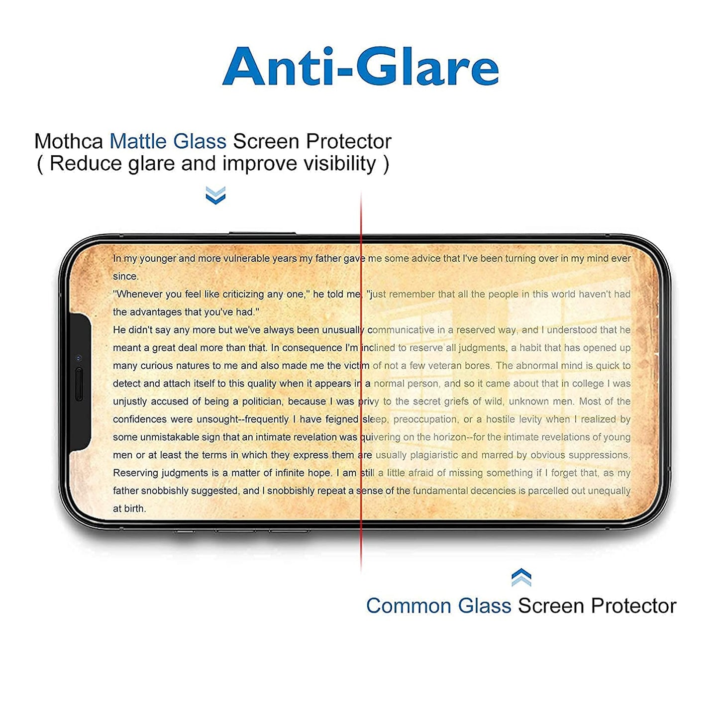 Matte Anti Glare Screen Protector For iPhone
