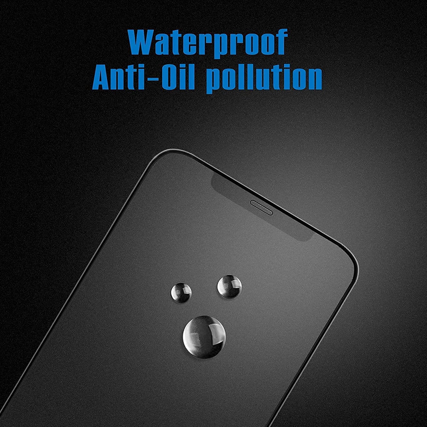 Matte Anti Glare Screen Protector For iPhone